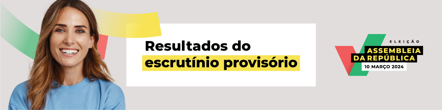 ir para Escrutínio Provisório das Eleições Legislativas 2024